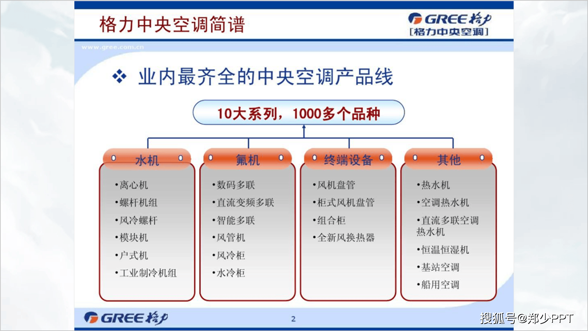 格力空调分解图图片