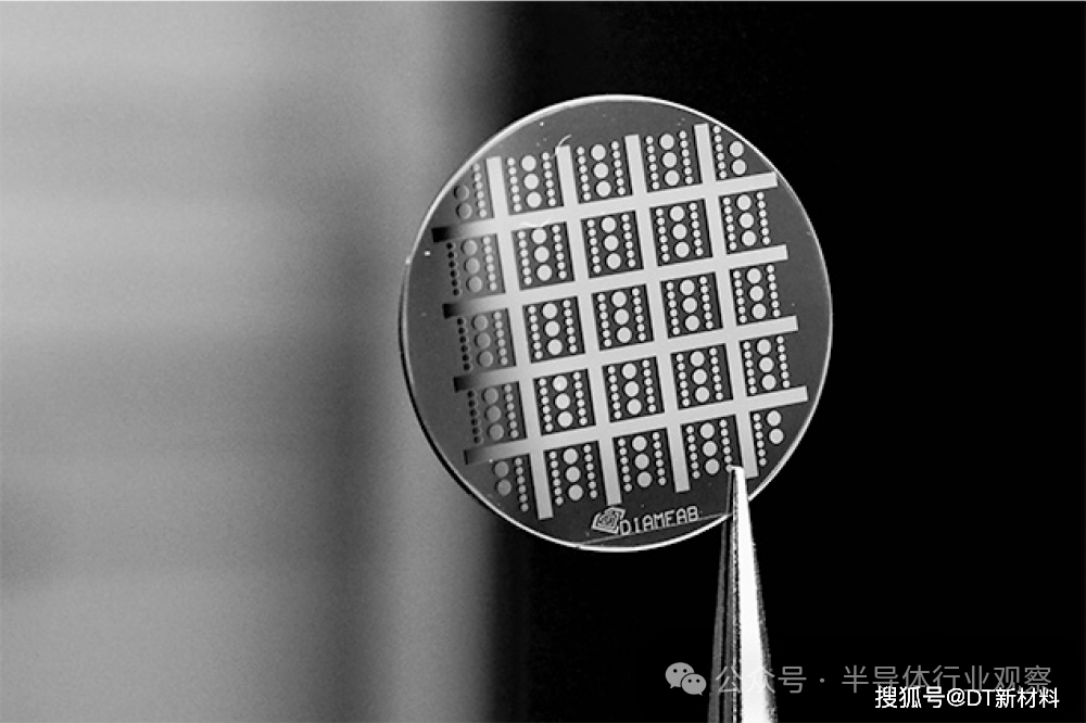 金刚石芯片,商用在即!碳材料大会│上海碳材料展