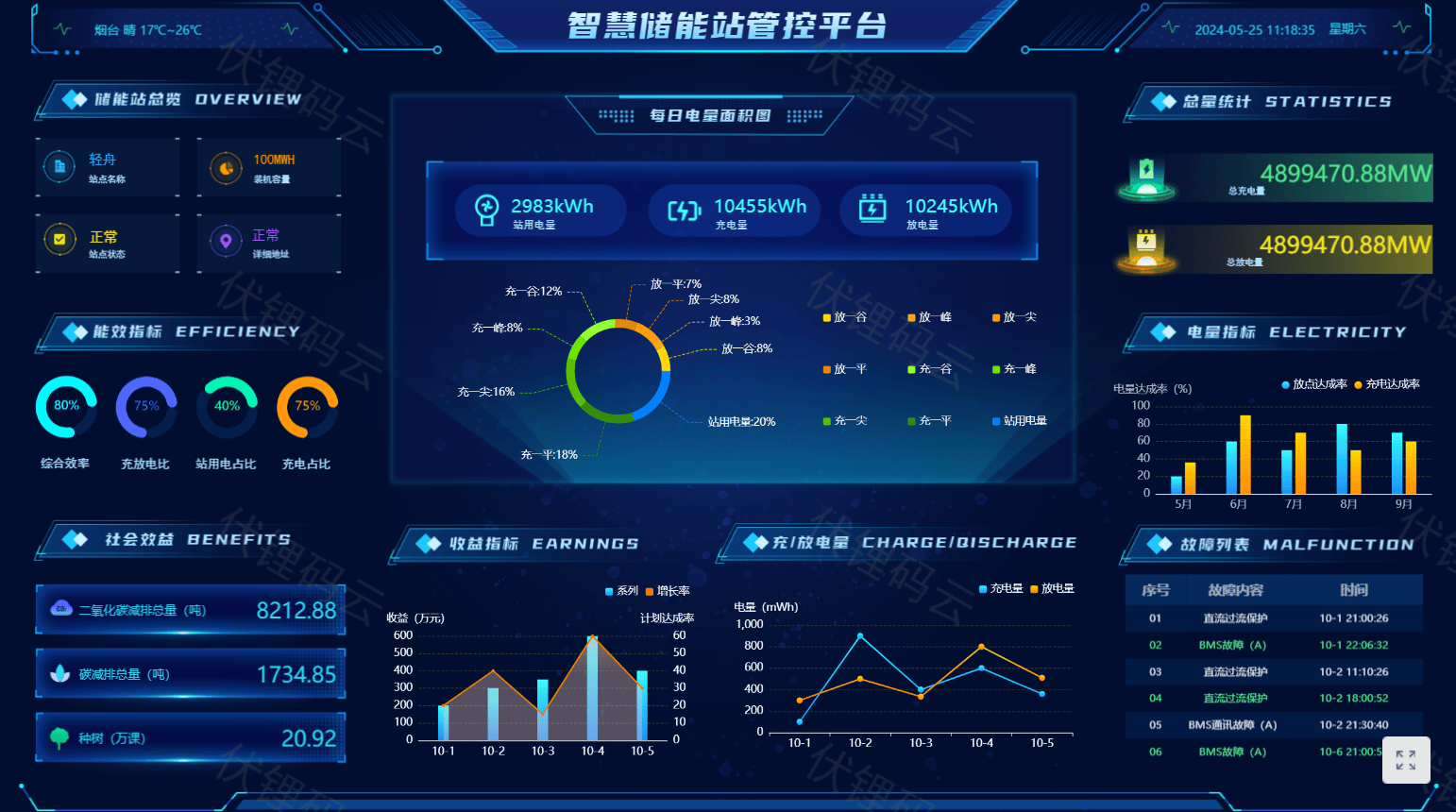 创新应用智能报表提升企业管理效率