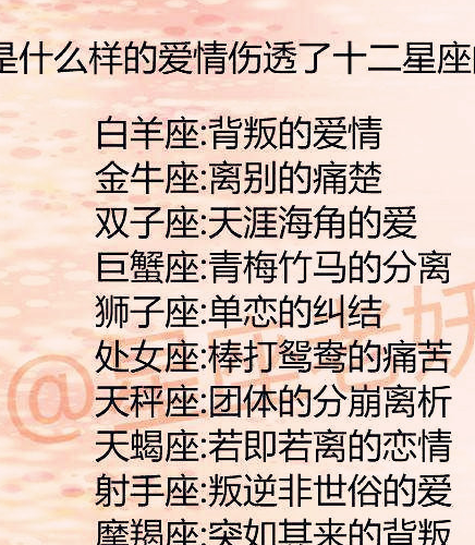 12星座的暗恋方式,吃饭花的时间,什么样是爱情伤透了12星座的心