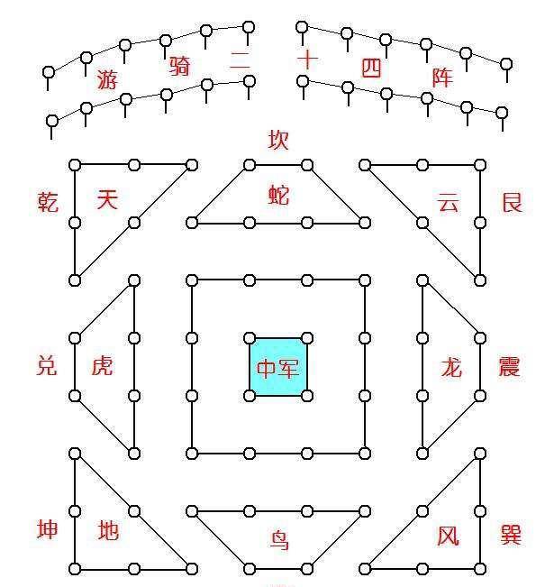 八阵图同人图片