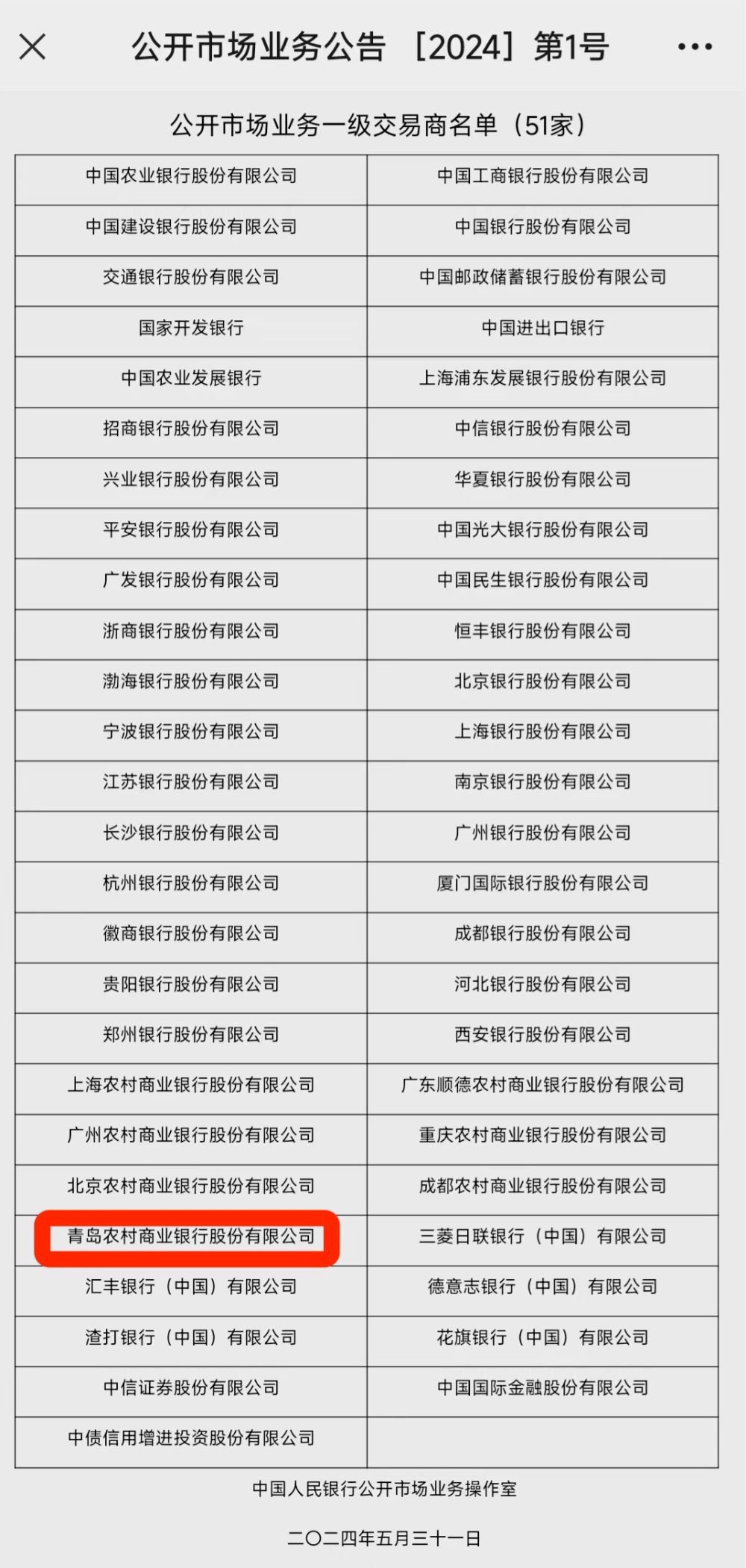 央行发布公开市场业务一级交易商名单 青岛农商银行入围 