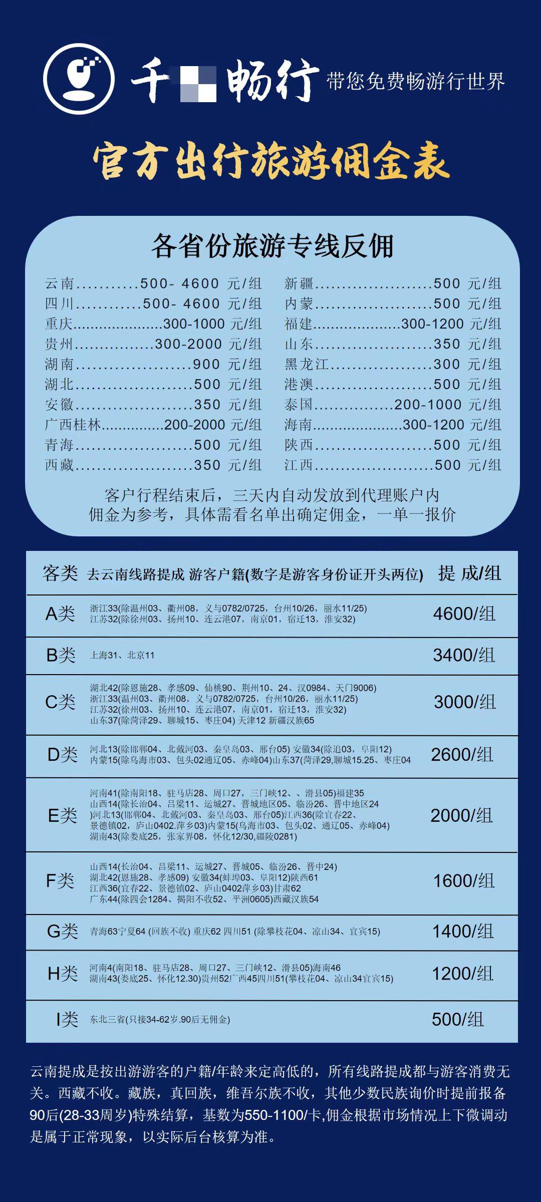 宣称免费旅游还能赚钱 “千某畅行”旅游恐涉传、切莫因小失大(图4)