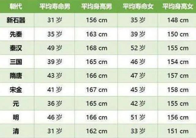 编辑搜图请点击输入图片描述大概,这也是曾国藩最为看重的一点,凭此就