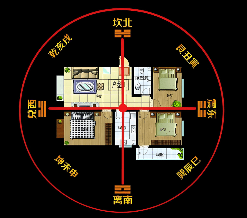 农村宅基地风水学图解图片