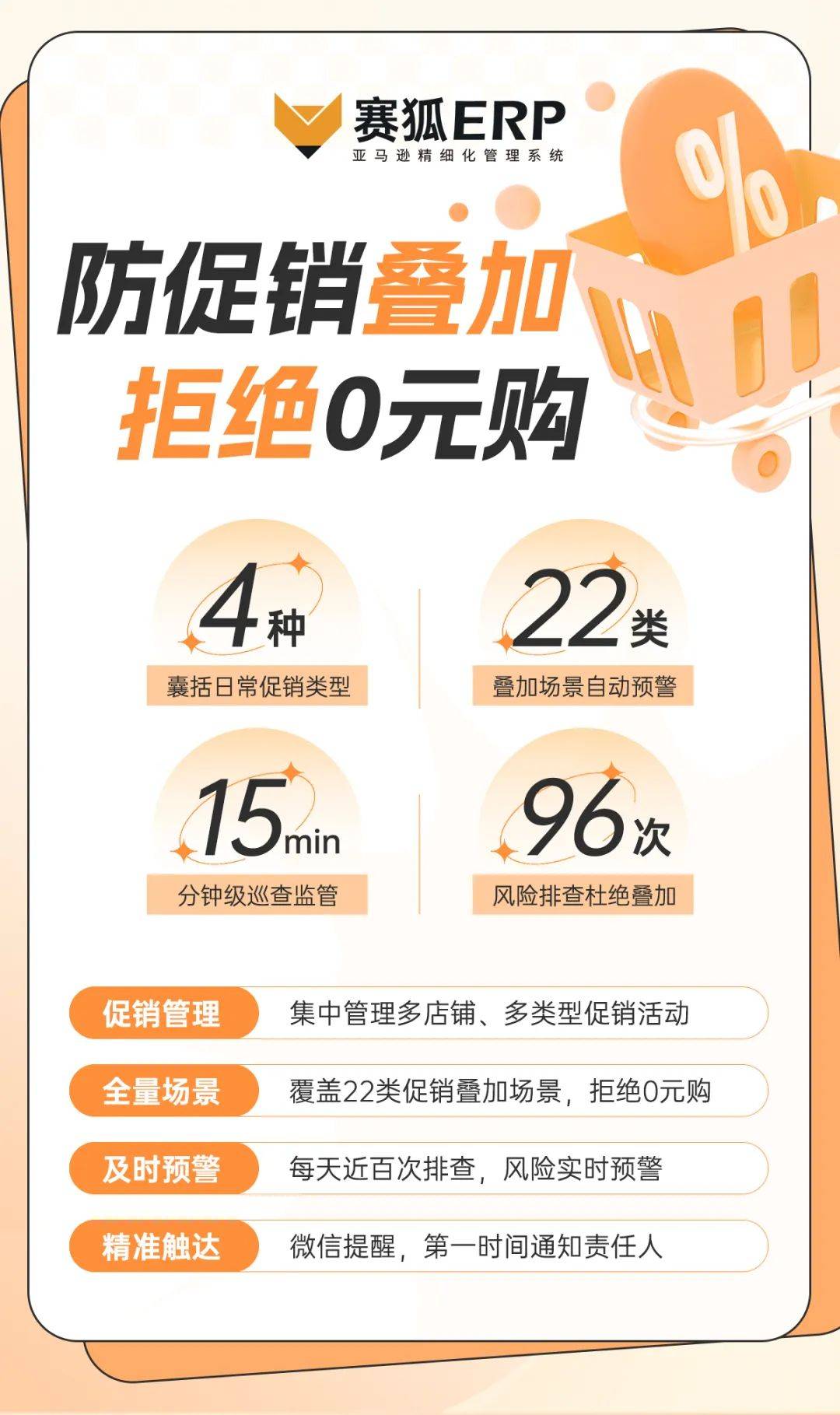 赛狐ERP | 速查！Prime Day最后一道防线，你做好了吗？-赛狐erp怎么样