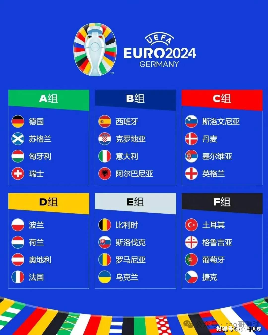 数说2024欧洲杯:他们,最有可能成为今年欧洲杯的黑马