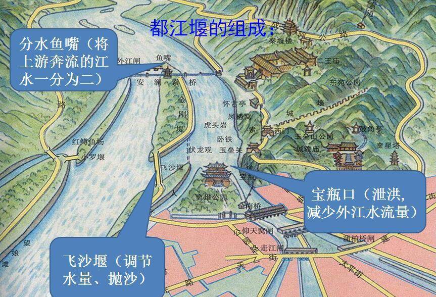 春秋战国时期四大水利工程,有两个在秦国,难怪国力强大横扫诸侯