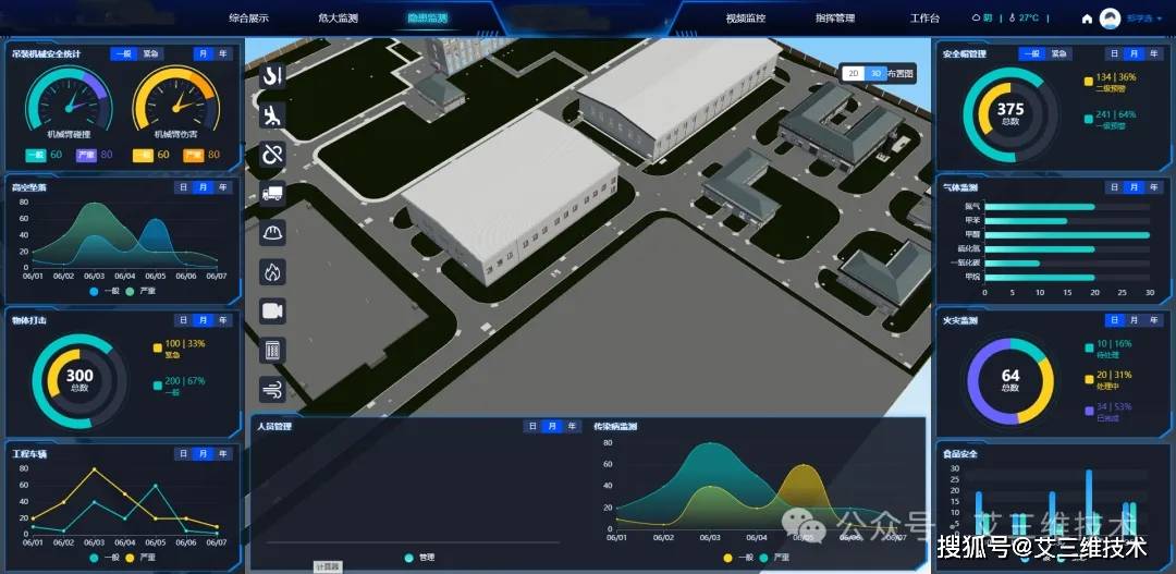 在施工过程中,通过引入物联网(iot)技术,实现对施工现场设备,人员