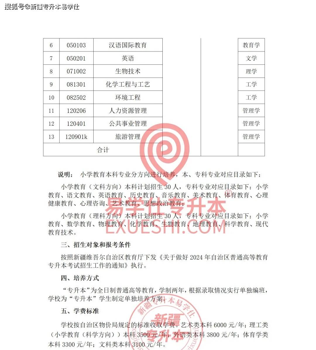 2024年新疆专升本招生专业及计划