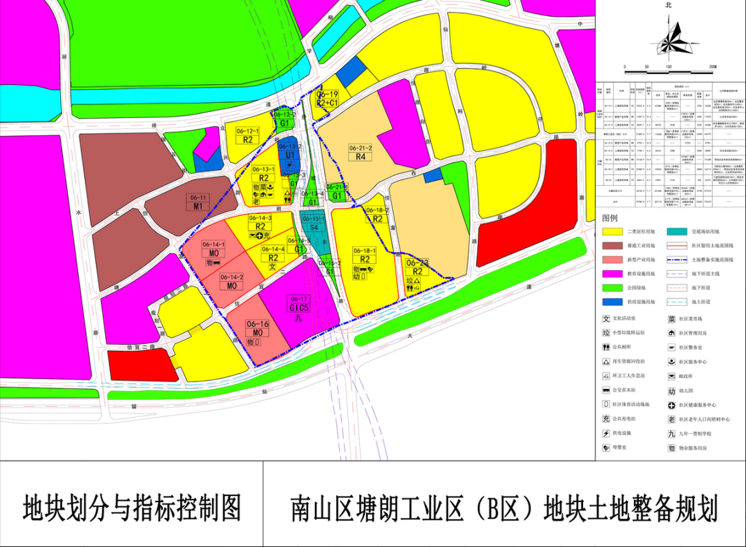 南山房价洼地低至6字头,同片区4大旧改盘加速"赶来"