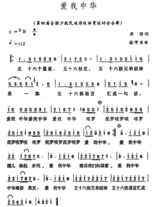 雕塑"沉思者"手是放在额头还是下巴?自由女神像是哪只手高举火炬?