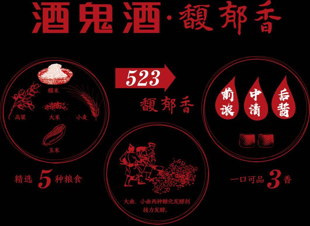女娲造佳人,人酿馥郁浓香酒鬼酒,文以载酒,夫复何求?