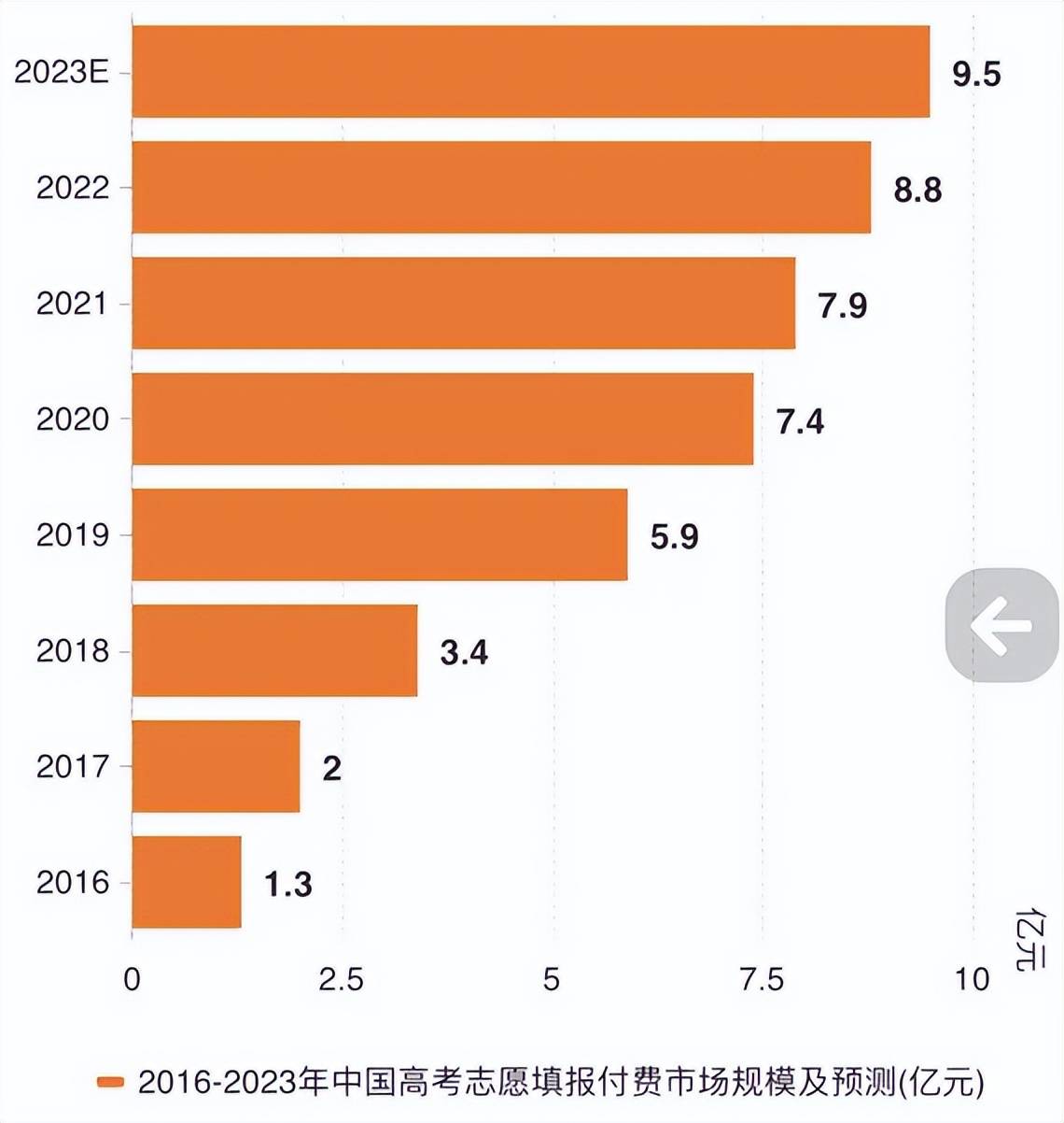 江苏高考查分时间2024_高考江苏查分时间2024年_高考江苏查分时间2024年级