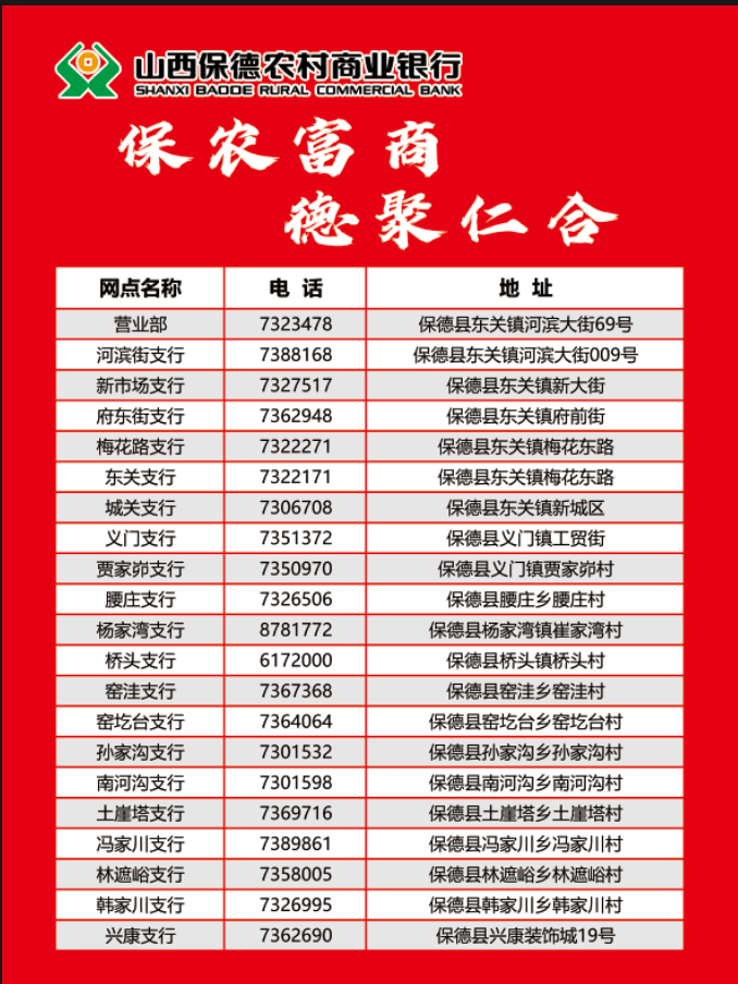【农信担当】保德农商银行祝莘莘学子金榜题名!