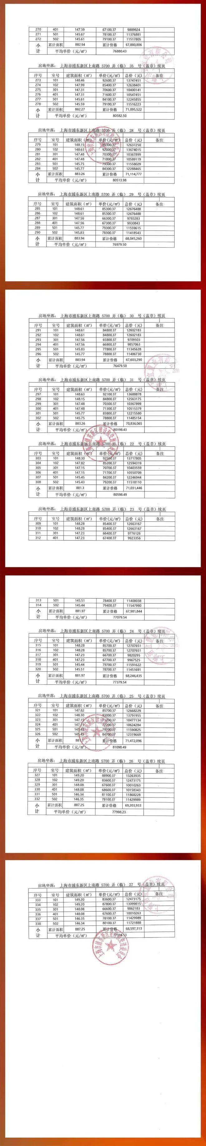 招商臻境售楼处电话→售楼中心首页网站→楼盘地址→ 招商臻境24H电话热线_项目_直线_规划