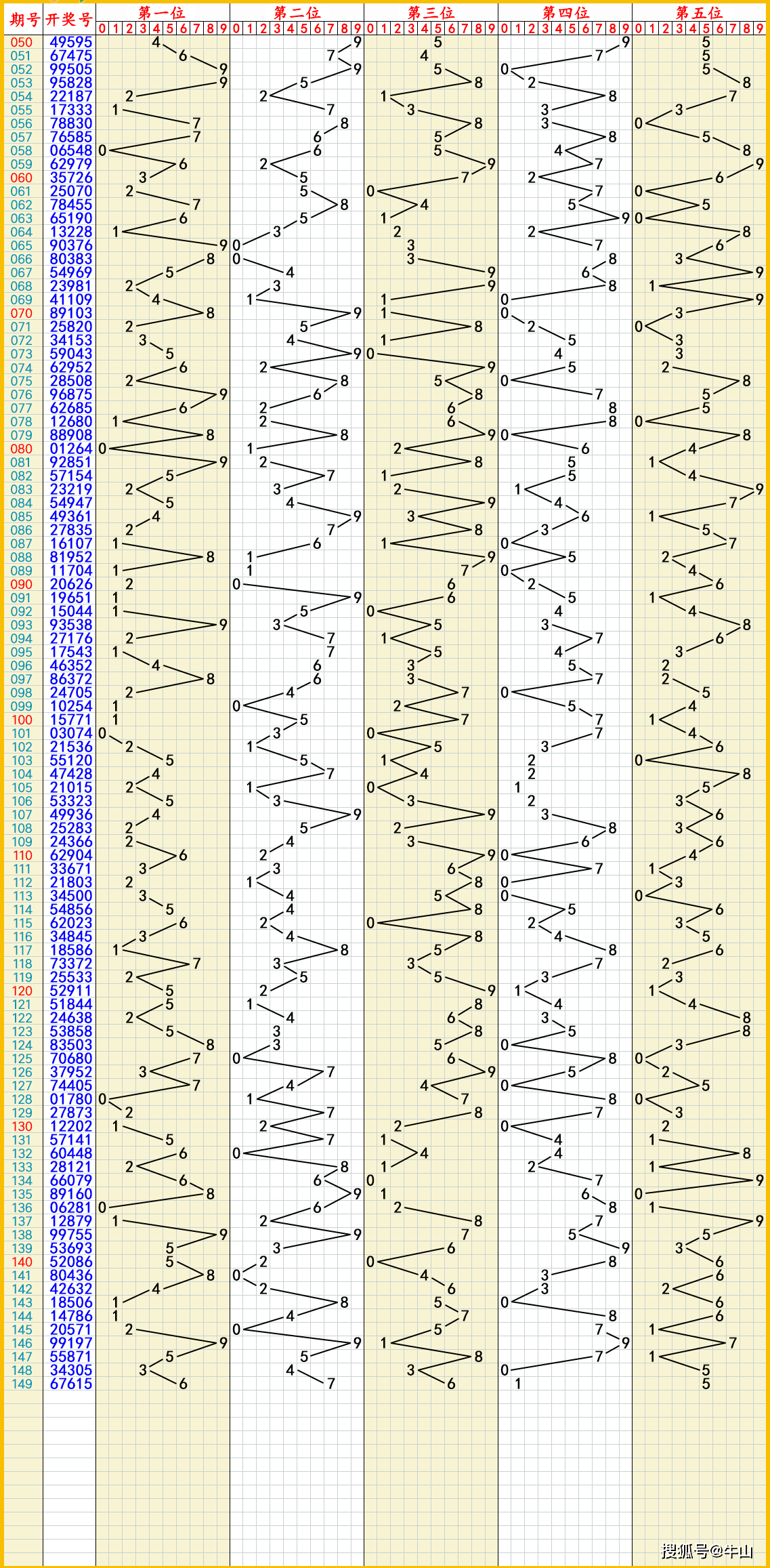 2008年3D走世图连线图片