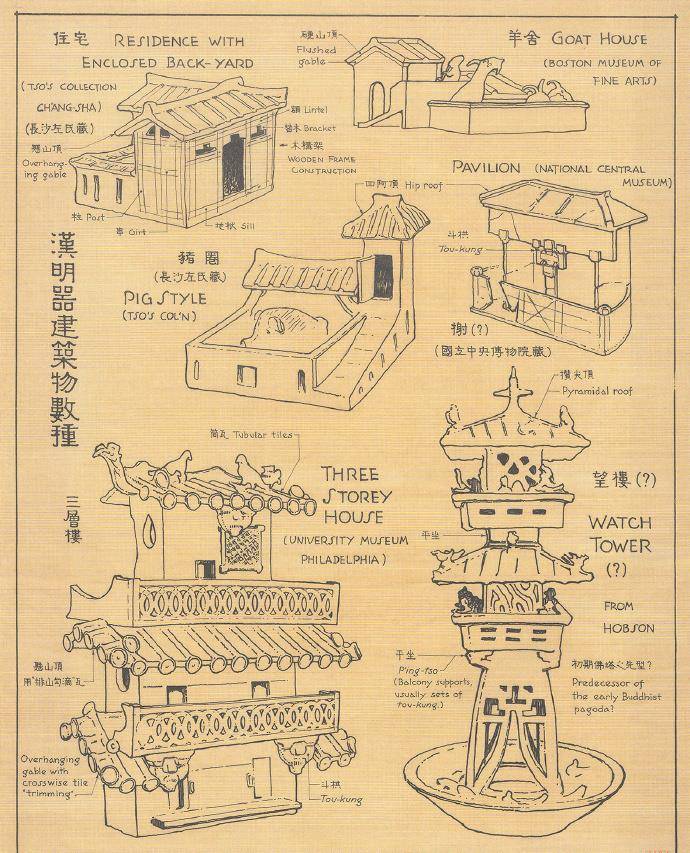 没有cad的年代,林徽因和梁思成这样手绘图纸,夫妇俩都太优秀了