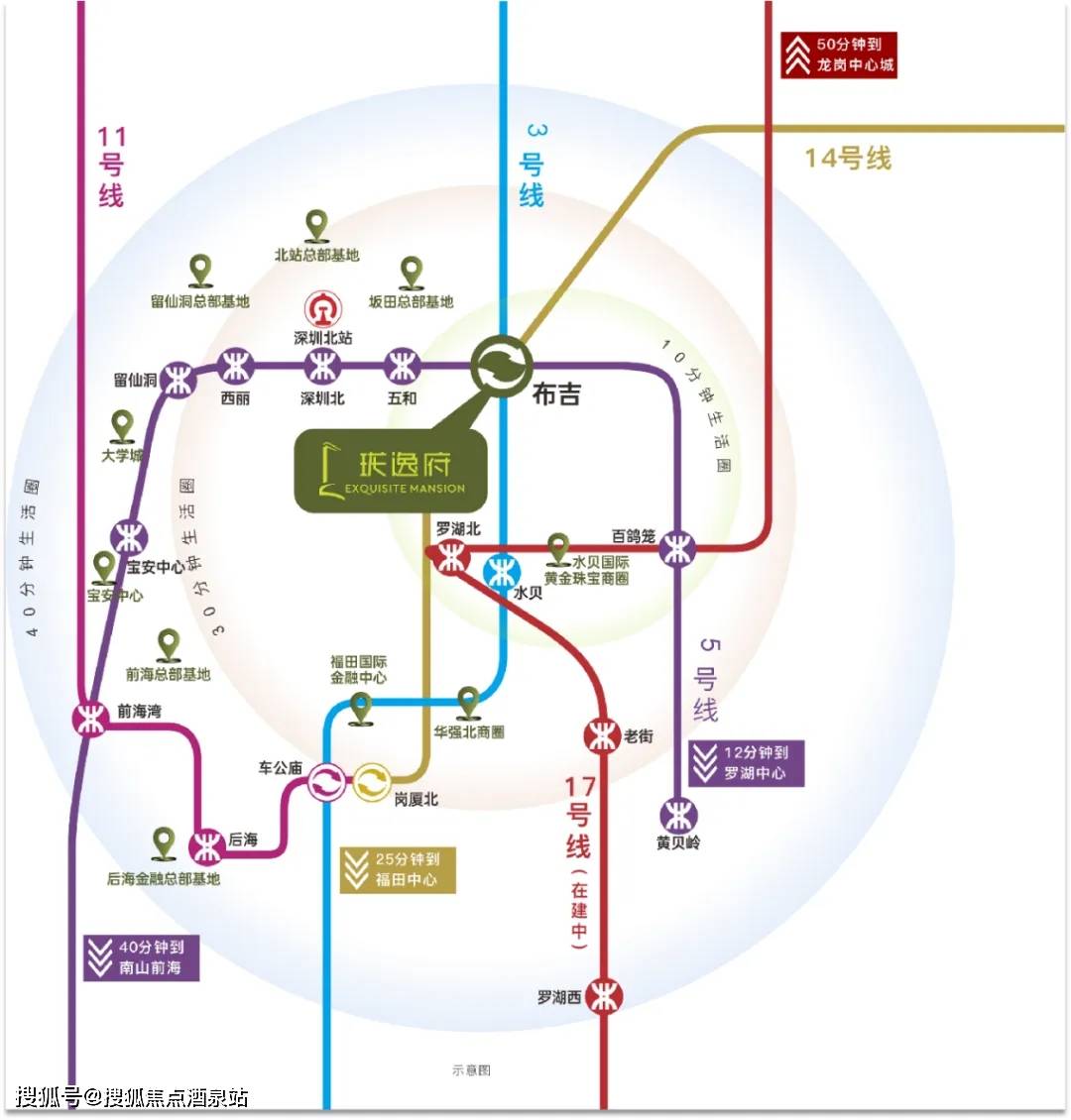 跨市出差/旅游也非常便利:家门口的深圳东站,拥有广九铁路,广深铁路