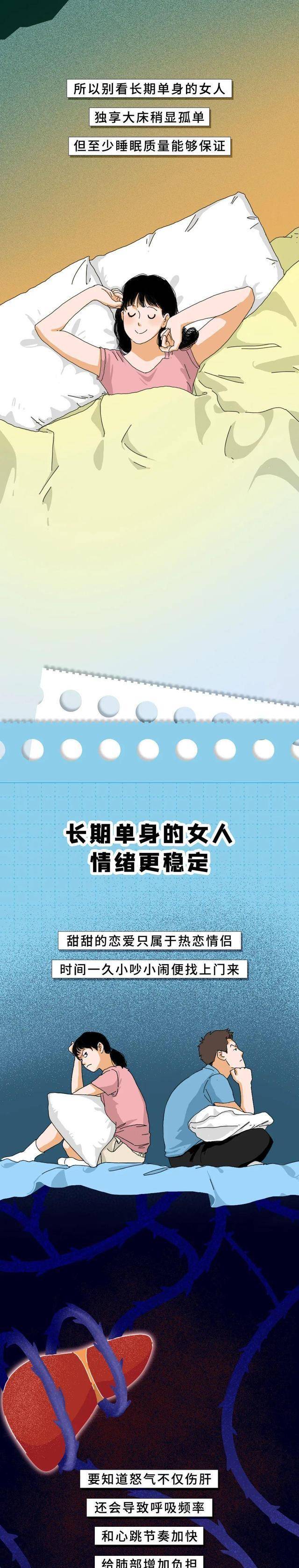 女性长期单身,会有什么样的变化?单身时间越久越明显