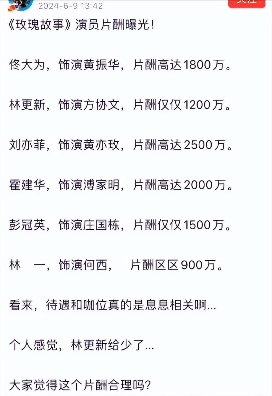 明星片酬2020图片