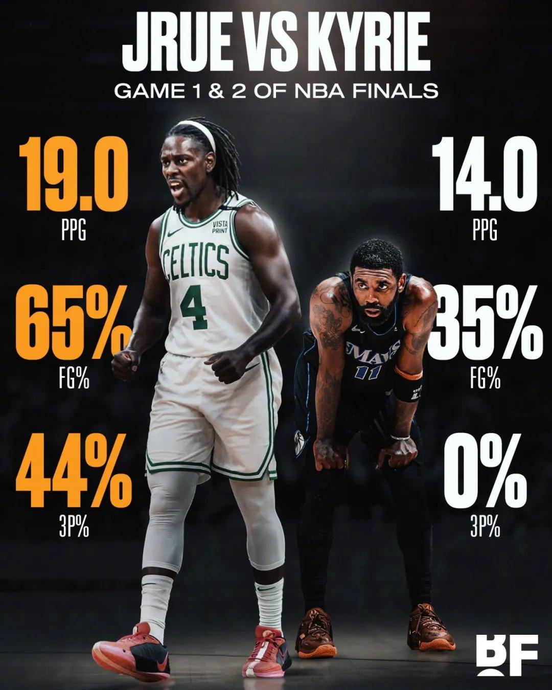 这可是球队主力核心……_欧文_铂金_比赛