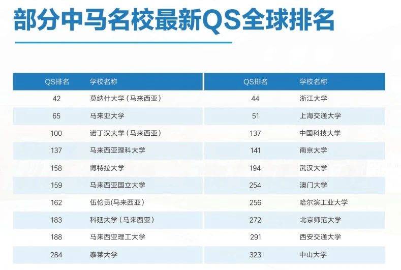 2024年北京高考分數線_北京2029高考分數線_2022年北京高考分數線