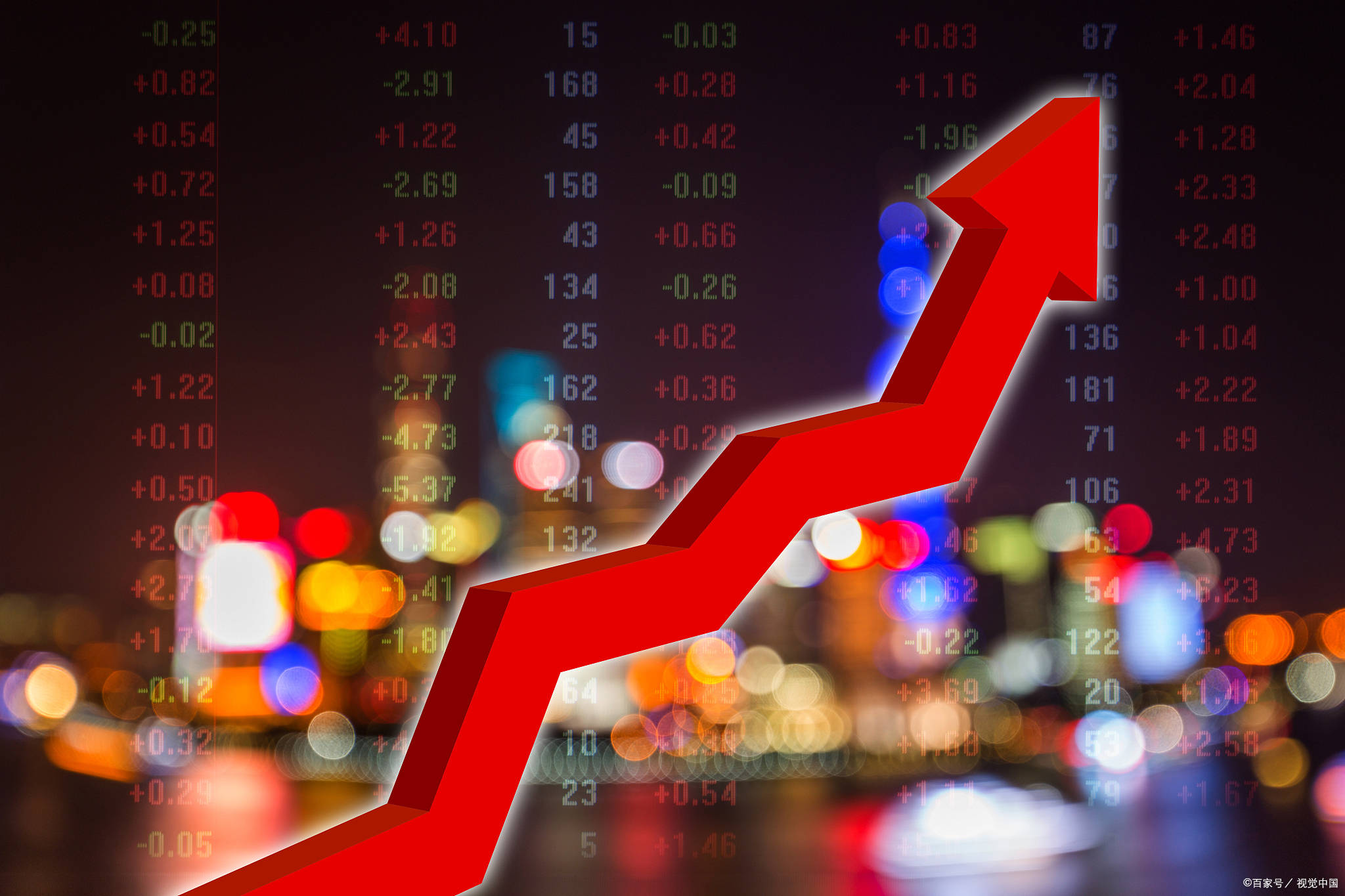 周三(6月12日)大盘走势分析