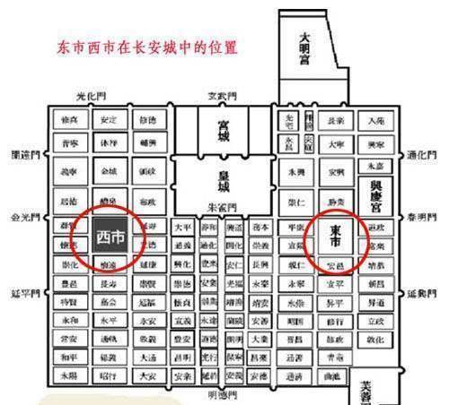 跟一种树有关_柳树_皇城_西南