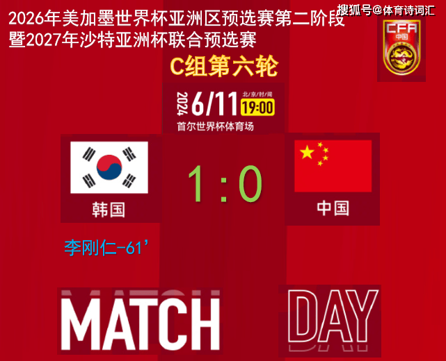 世预赛:中国0:1韩国,世界杯之路待定