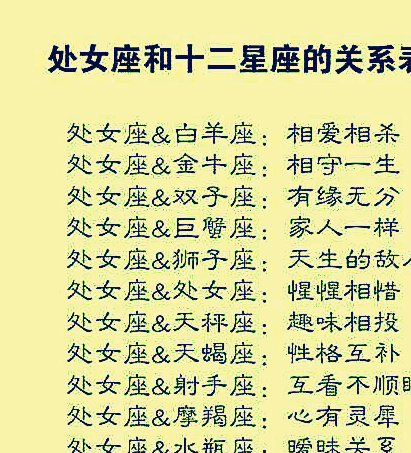 让你亲亲,不嫌弃你照顾着你,替你做事处女座和十二星座的关系双子座