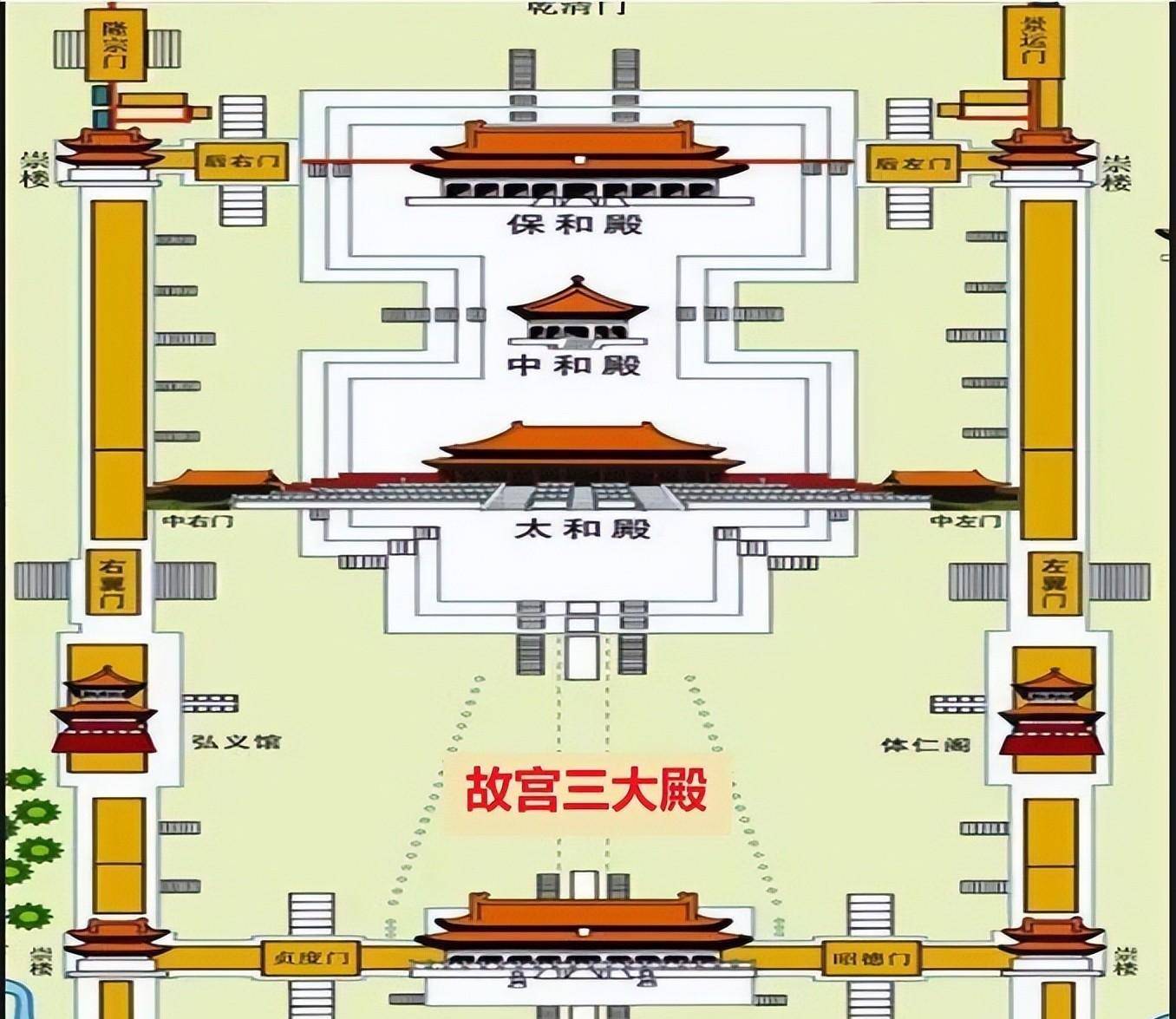 明初故宫复原图图片