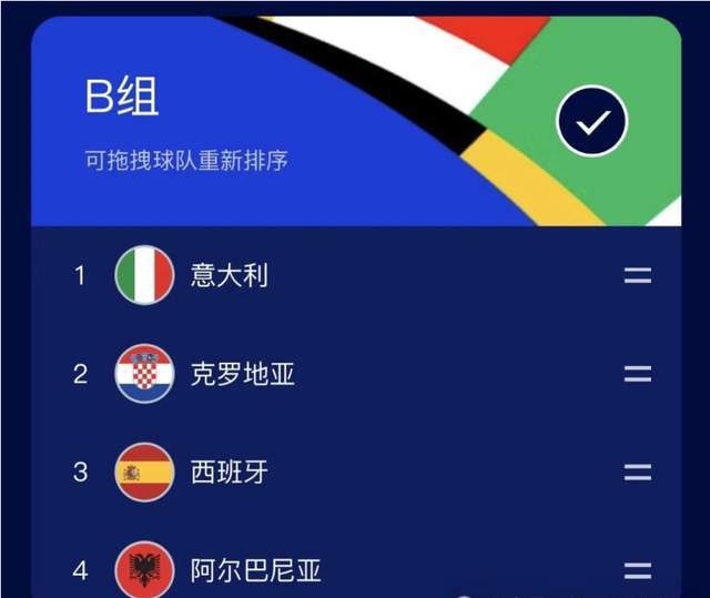 三千字爆肝欧洲杯小组赛名次预测!
