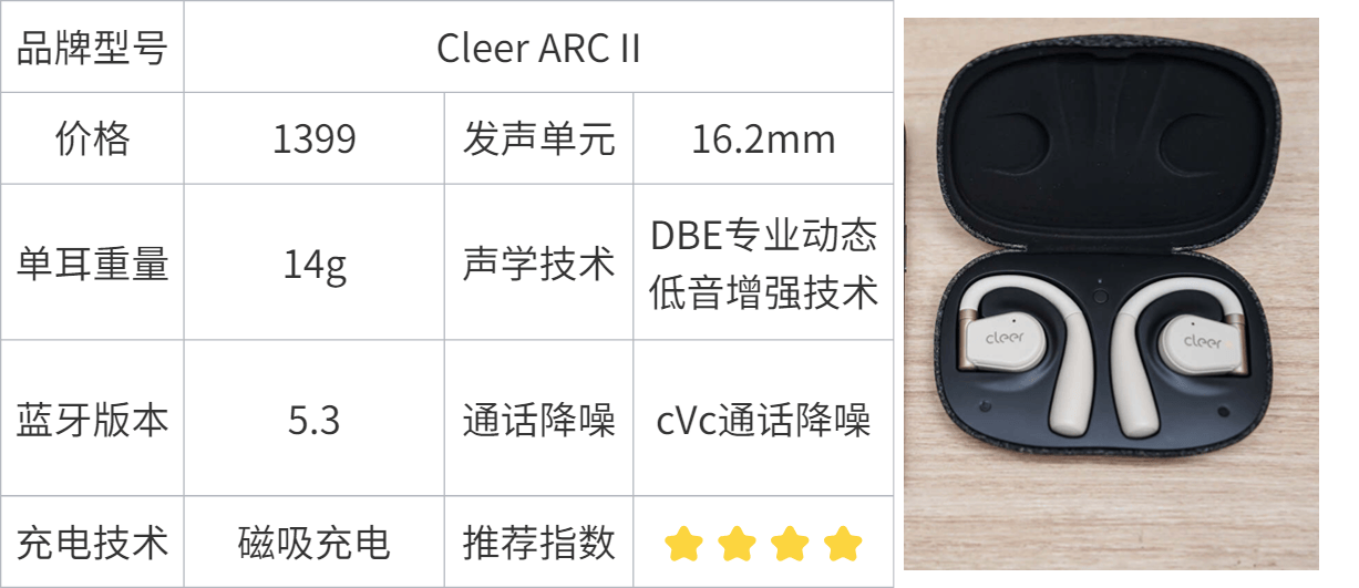 南卡、Cleer、韶音、Oladance热门开放式耳机测评，一文教你选到最合适的款！