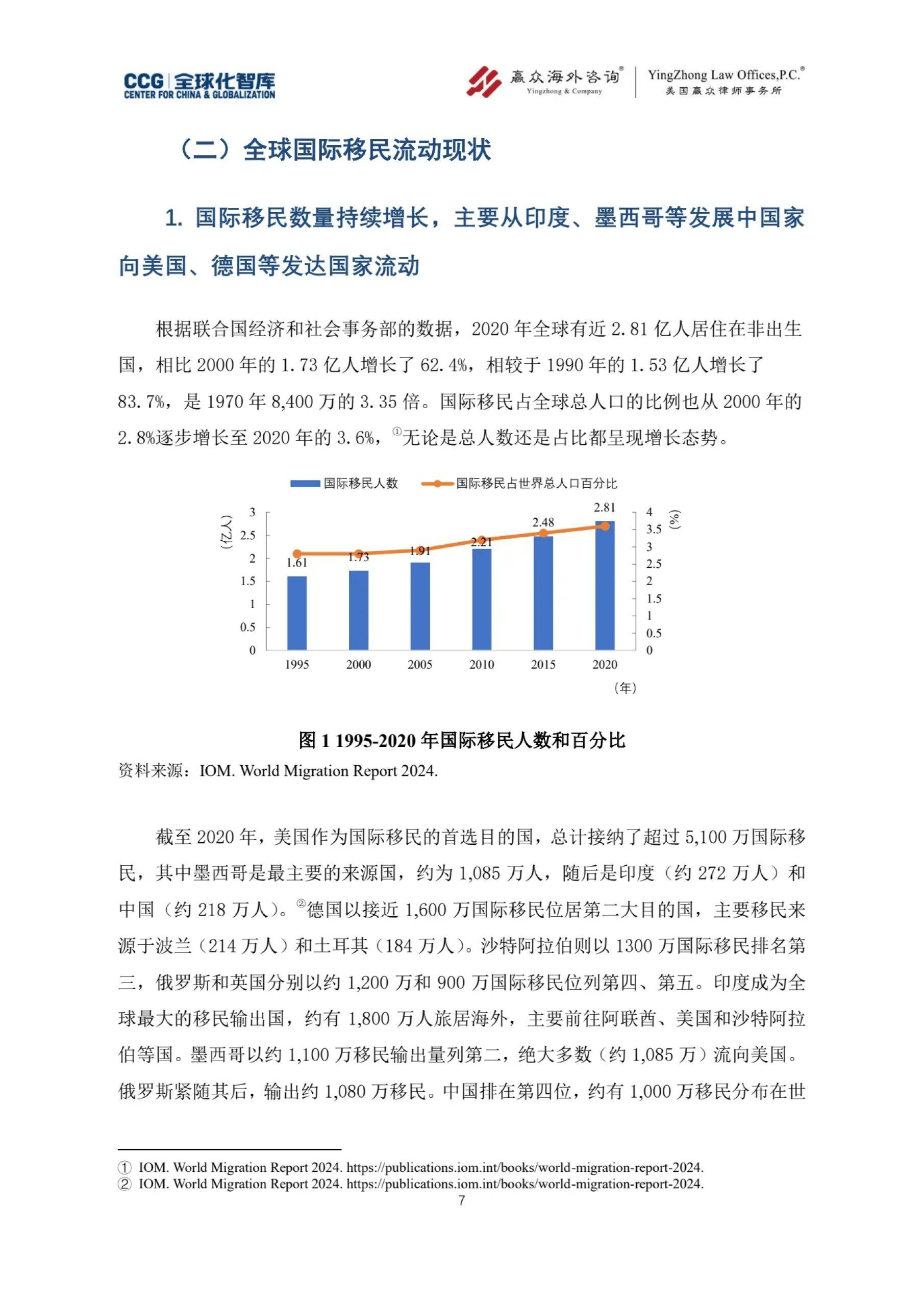 同年,中国,印度及欧洲的英国,法国,德国在美国高等教育机构学习的学生