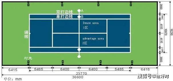 网球场地标准尺寸与建造规范，网球场地面用什么材料好