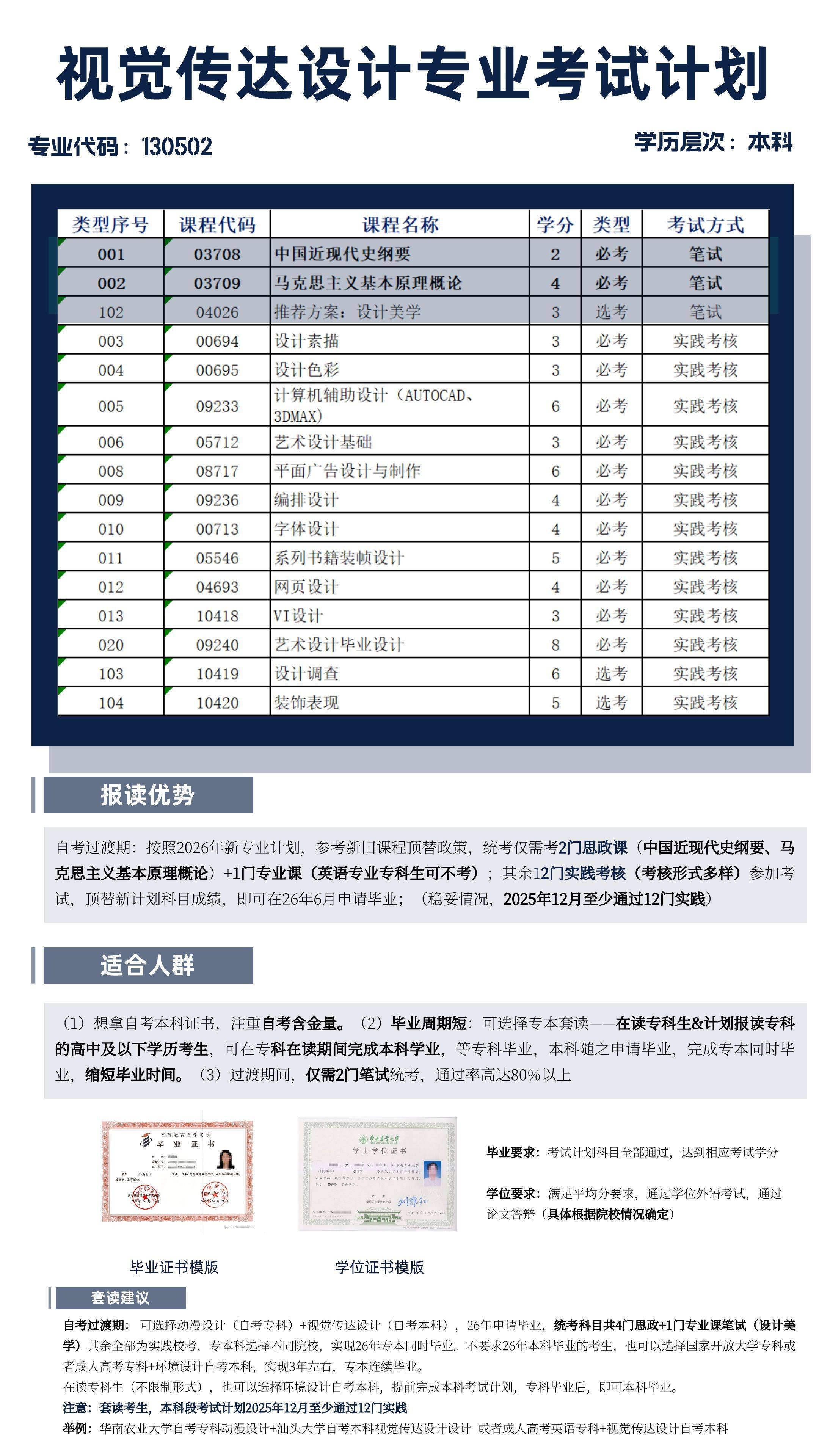 华农设计学院图片