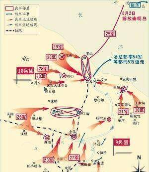 瓷器店里捉老鼠:中国军史上规模最大的城市巷战上海战役