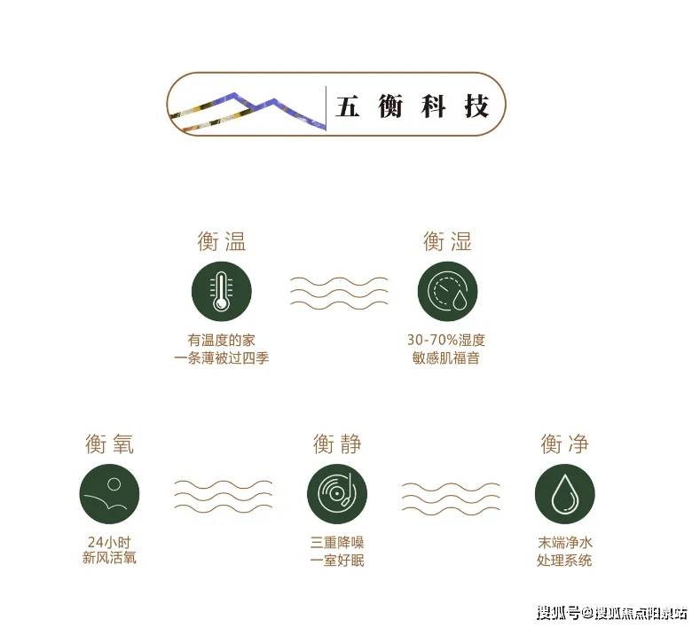张江金茂府售楼处电话·张江金茂府售楼中心电话→楼盘
