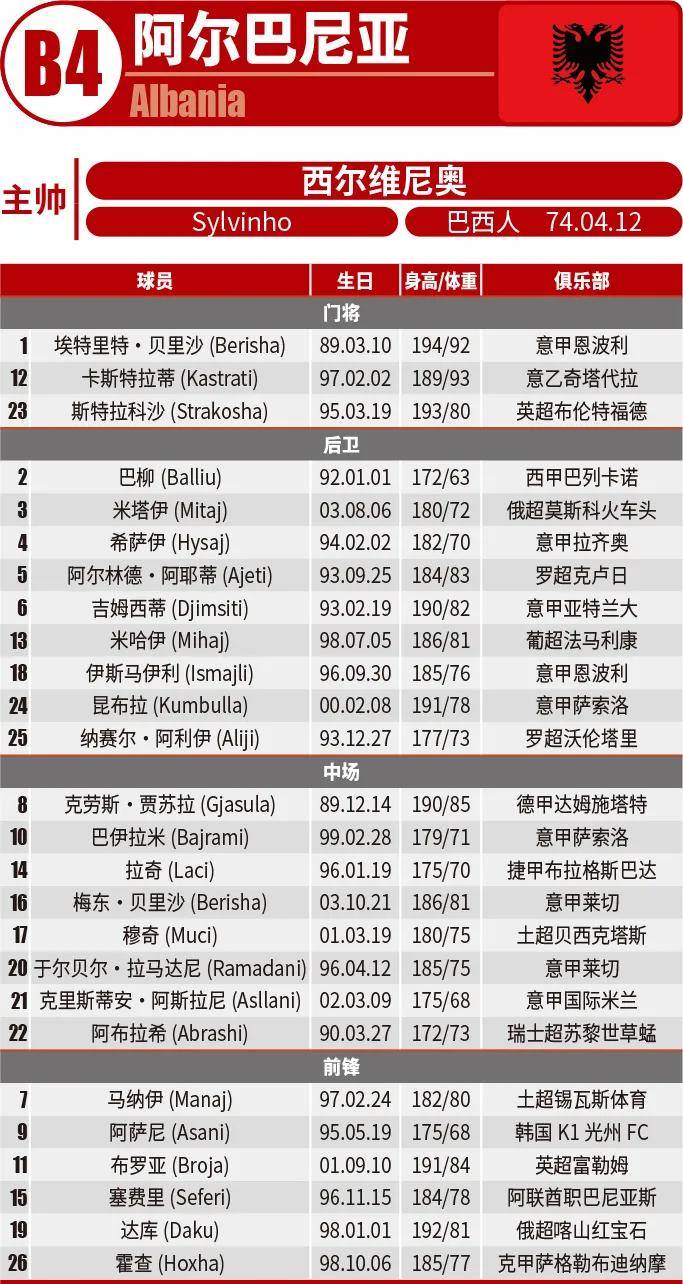 "死亡"之组,三强能否同时晋级?