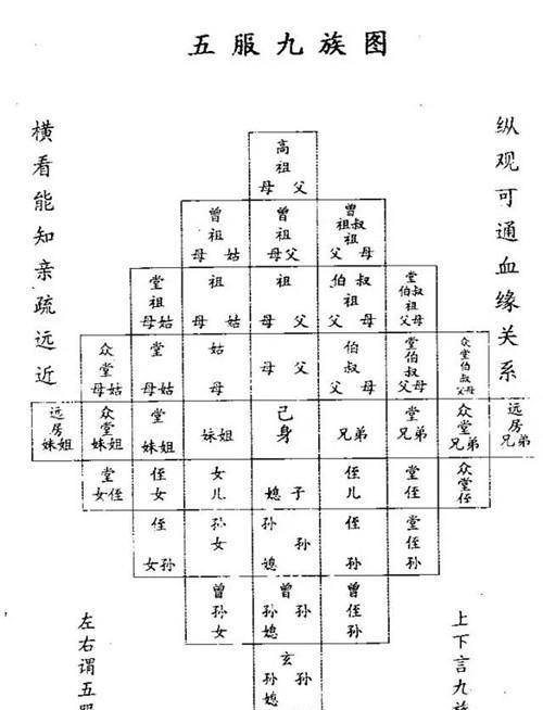 皇帝:不老实就诛你九族,大臣:有本事诛我十族,朱棣:如你所愿