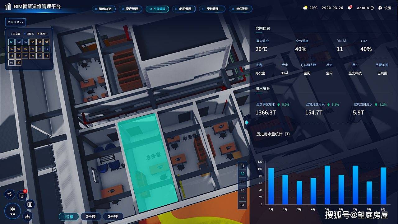 后期运维与bim技术_管理_设备_建筑