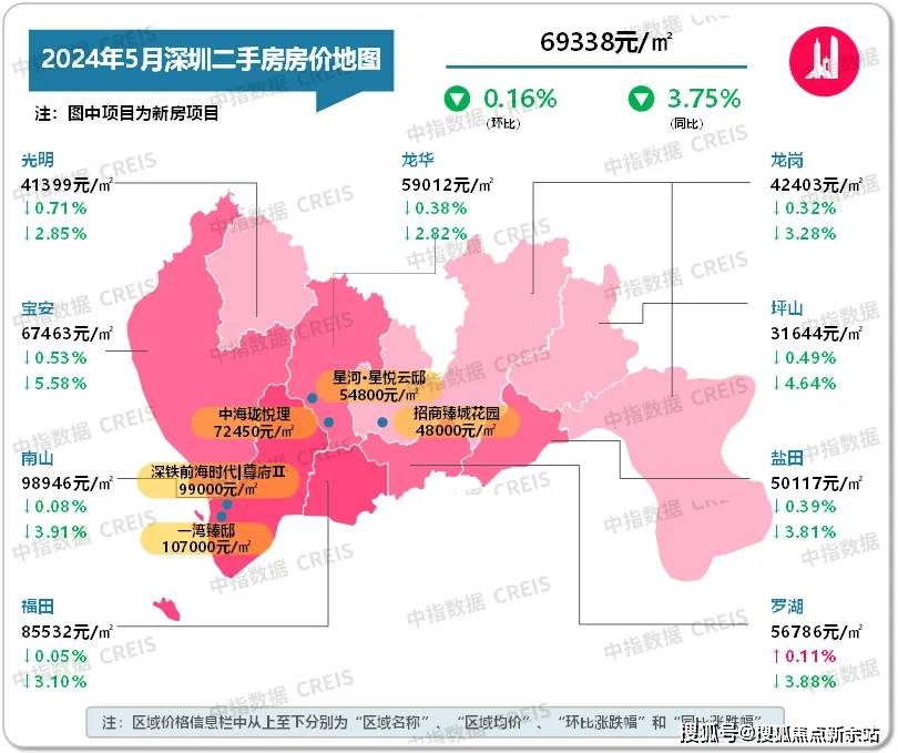 万科红树东岸售楼处(24小时电话)珠海万科红树东岸首页信息丨房价