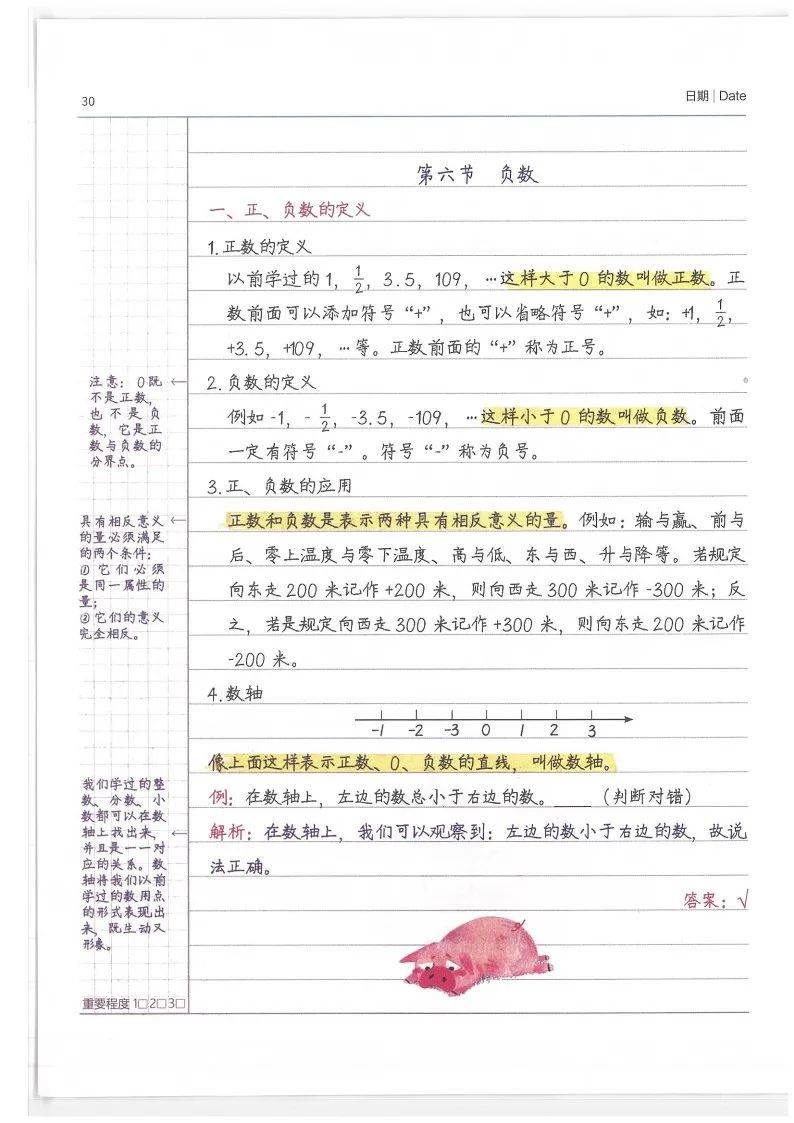 【数学】《学霸笔记》小学1-6年级所有知识点,重难点