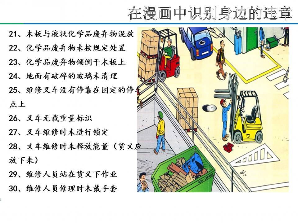 2024年安全生产月专题培训:看图找隐患活动