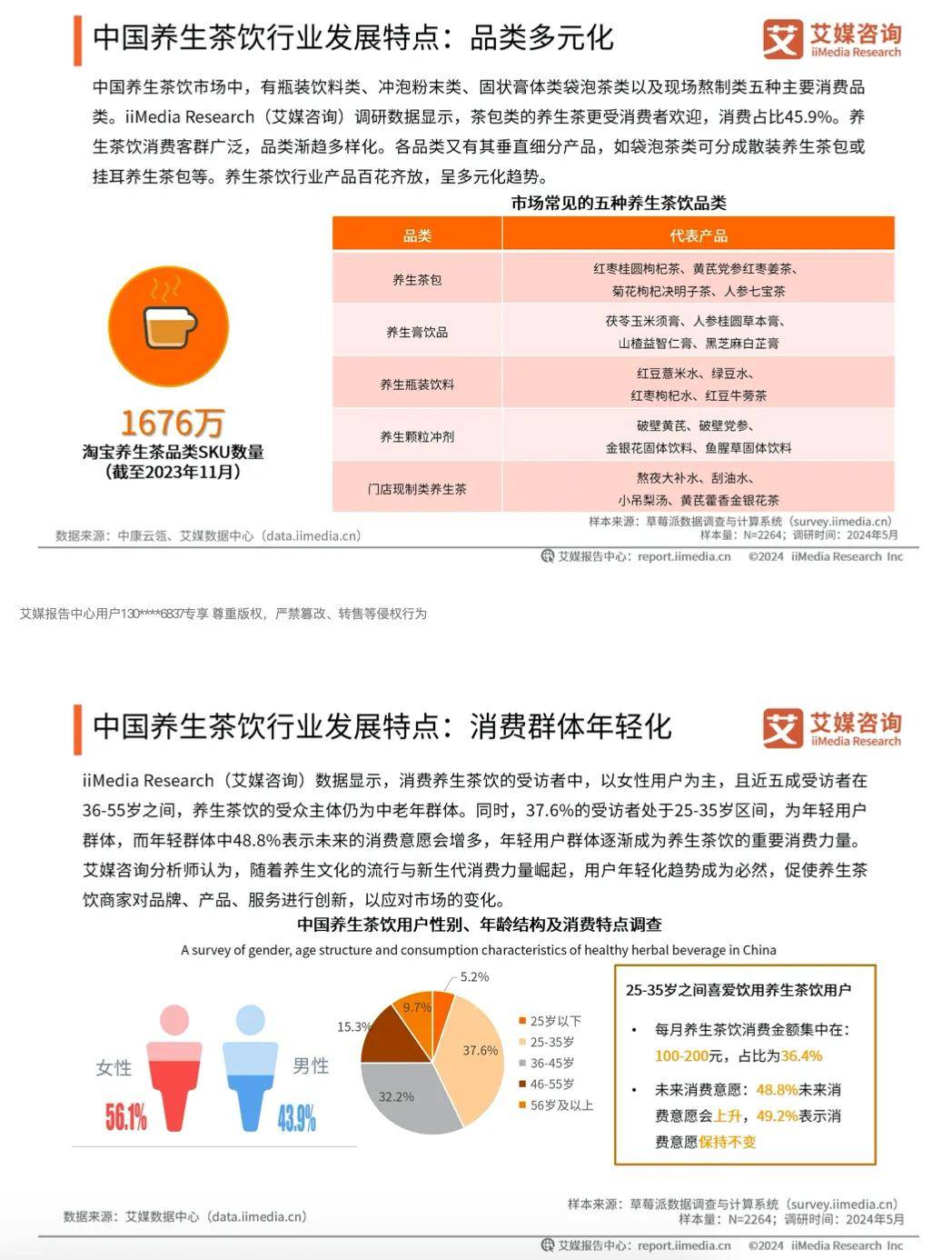 健康养生行业前景(健康养生行业前景怎么样)