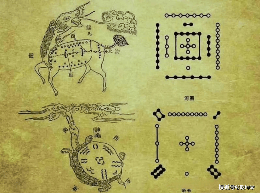 俗话说:"尽信书不如无书",在择日这门学问当中,门派林立,都说自己的