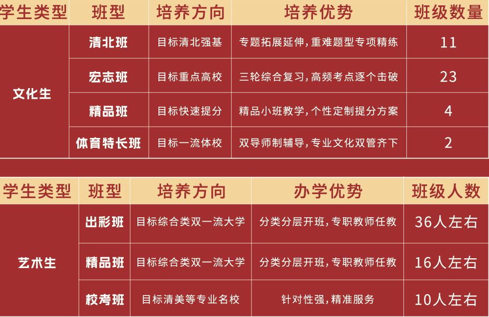 河南師范大學附屬中學_河南師范大學附屬中學占地面積_河南師范大學附中瀍河