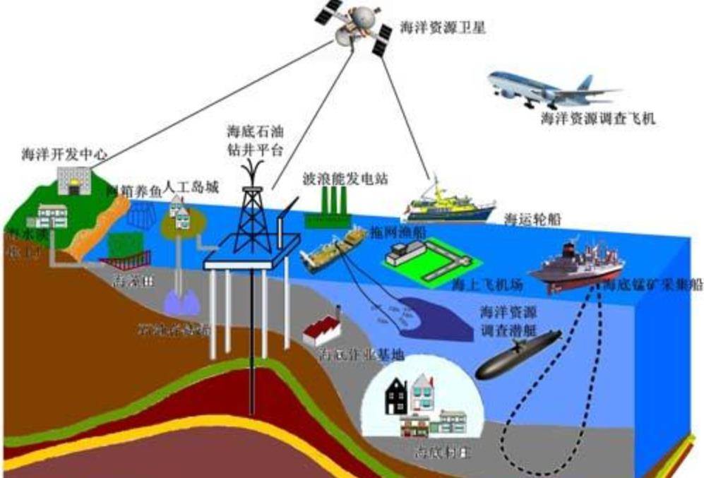 来自大海的"哭泣声",揭秘渤海二号石油钻井平台沉没的悲惨真相