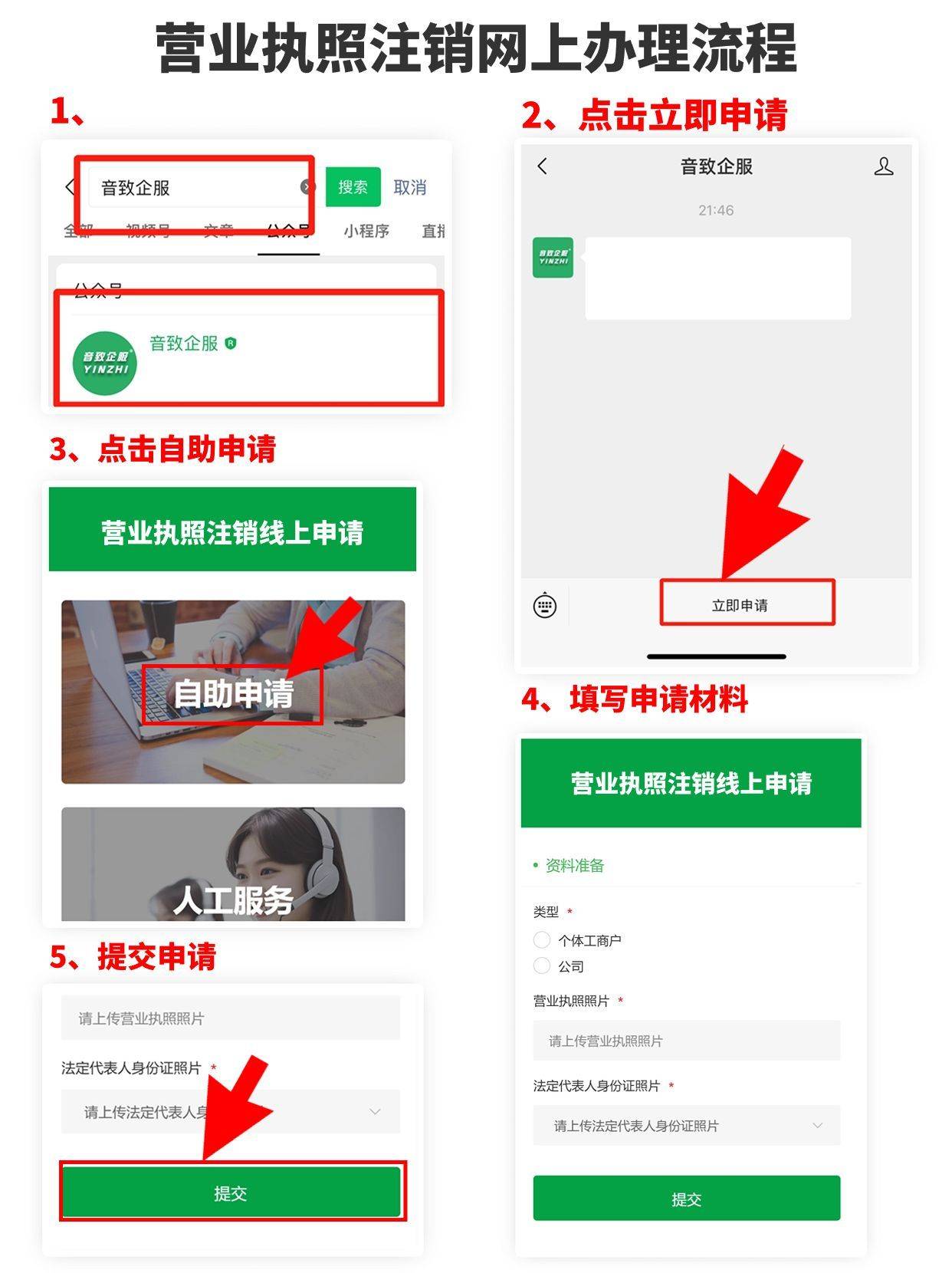 法人社保办理限制_个体营业执照注销后多久查不到_营业执照不注销后果
